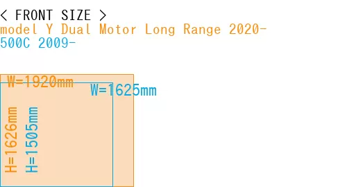 #model Y Dual Motor Long Range 2020- + 500C 2009-